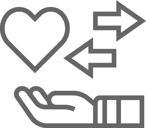 empatia con nuestros clientes 